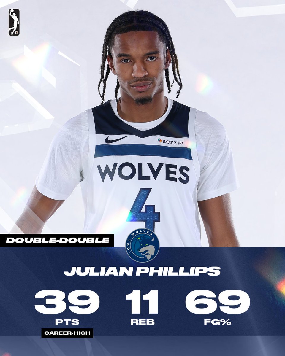 NBA G League tweet media