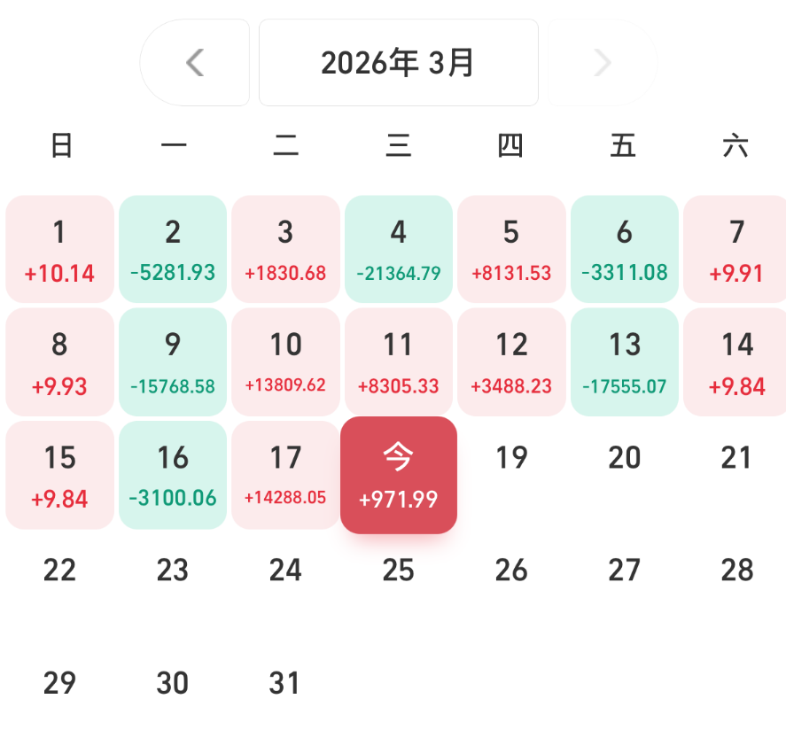 BTC张Sir🅱️ tweet media