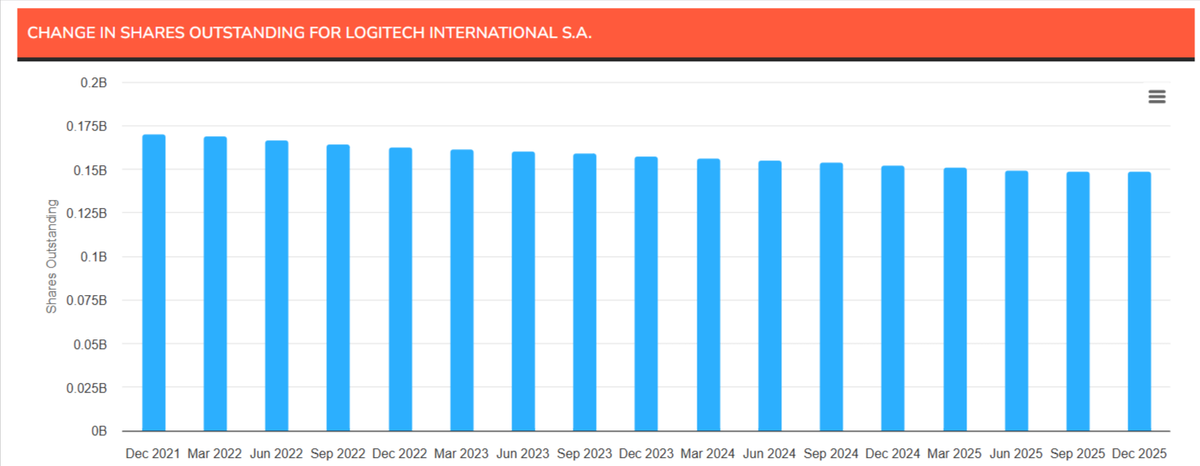 InsideArbitrage tweet media