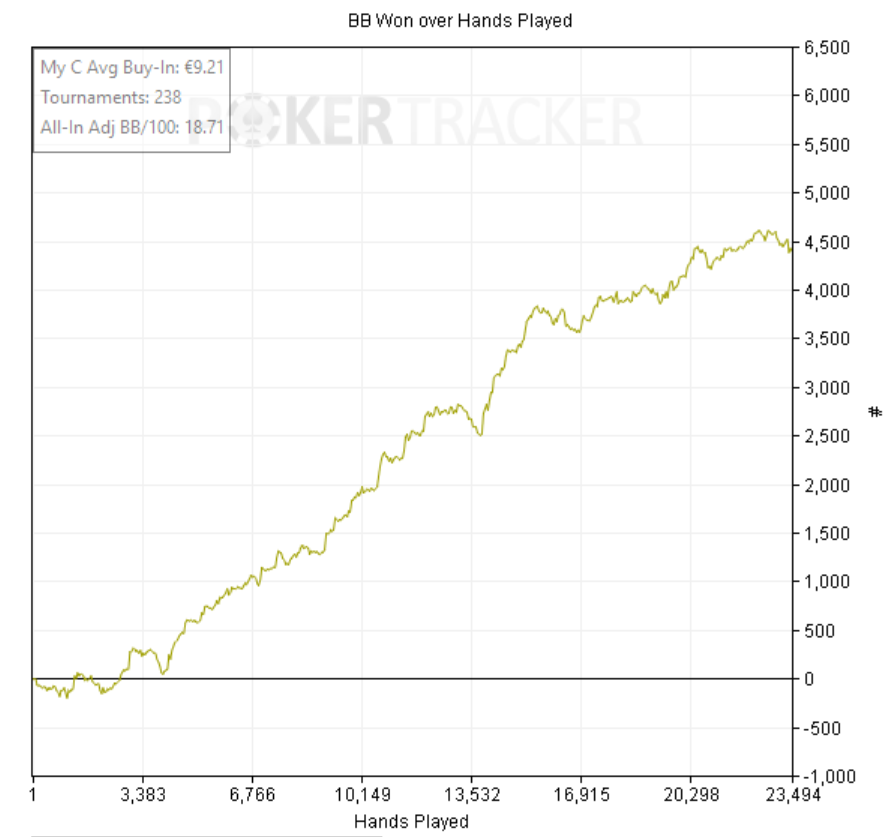 InverPoker 📈♠️ tweet media