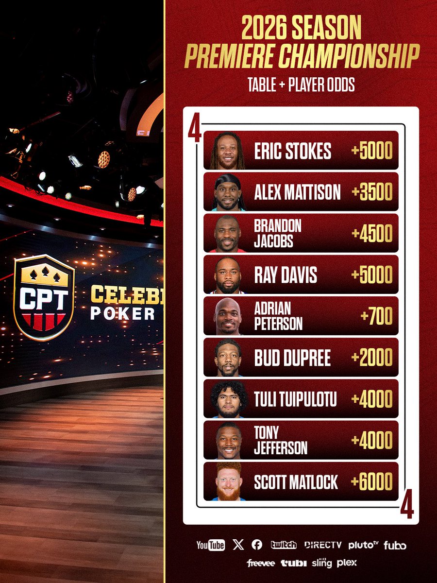 Celebrity Poker Tour tweet media