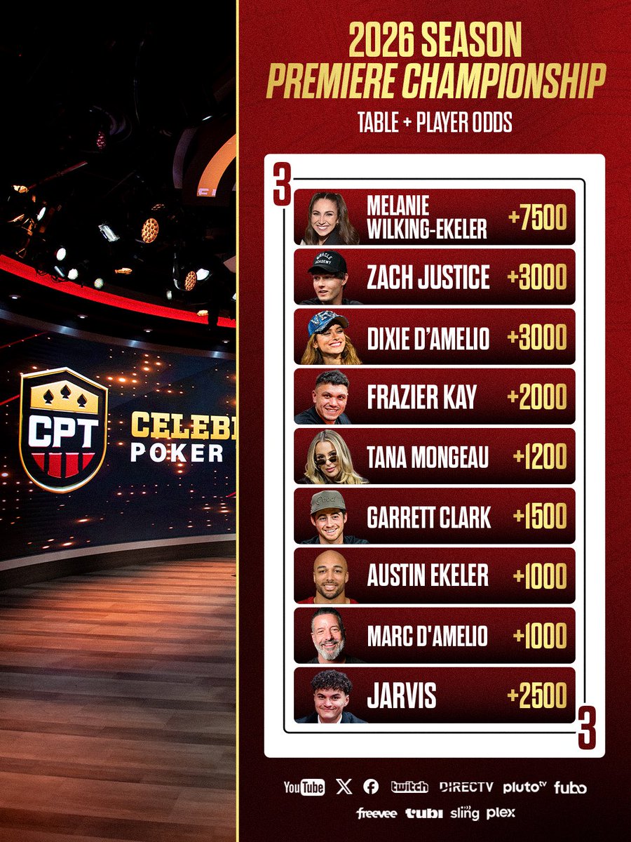 Celebrity Poker Tour tweet media