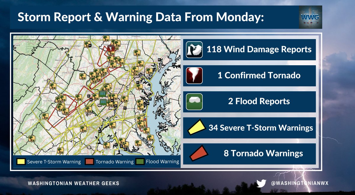 Washingtonian Weather Geeks tweet media