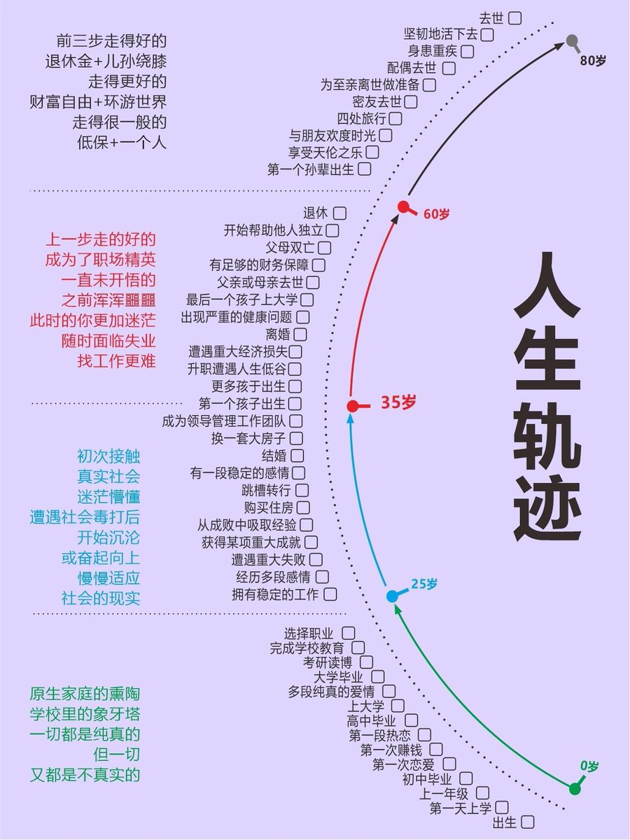 一帧人间 tweet media