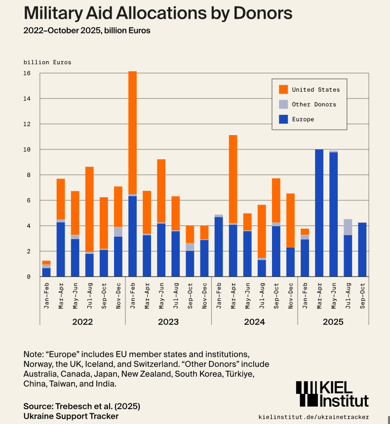 Peter Jaroch tweet media