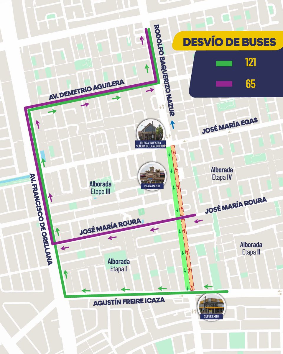Debido a los trabajos de renovación urbana en la Av. Rodolfo Baquerizo Nazur, varias rutas de buses modifican temporalmente su recorrido en el sector de La Alborada.

Las líneas 47, 62, 64, 82, 85, 89, 125, 131 y 143 circularán por vías alternas como Agustín Freire, Isidro Ayora