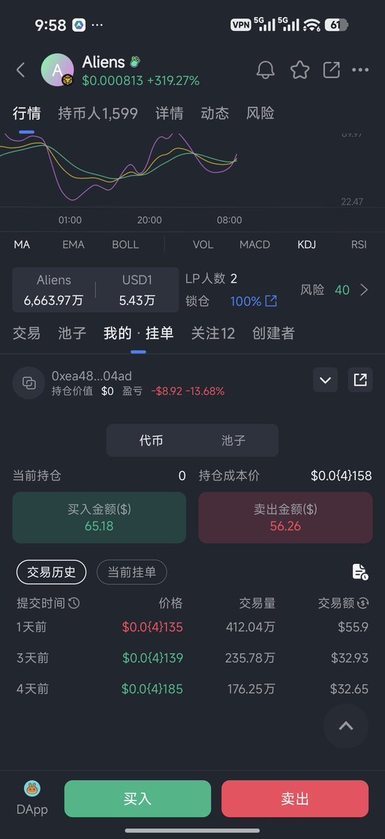 AmanjoL🔶BNB tweet media