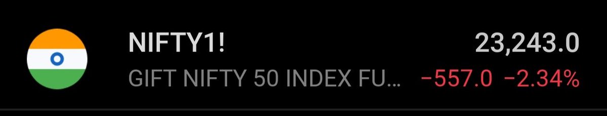 Kalpesh📈 tweet media