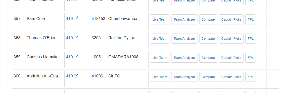 Χρήστος (OMADARA1908 FPL) tweet media