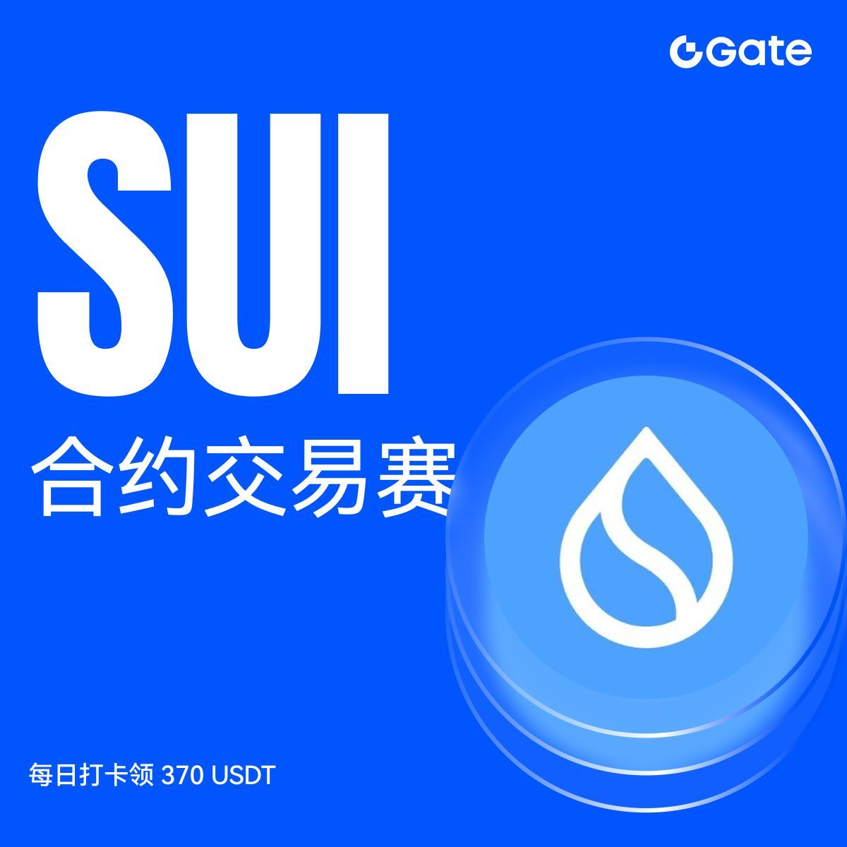 Gate Futures tweet media