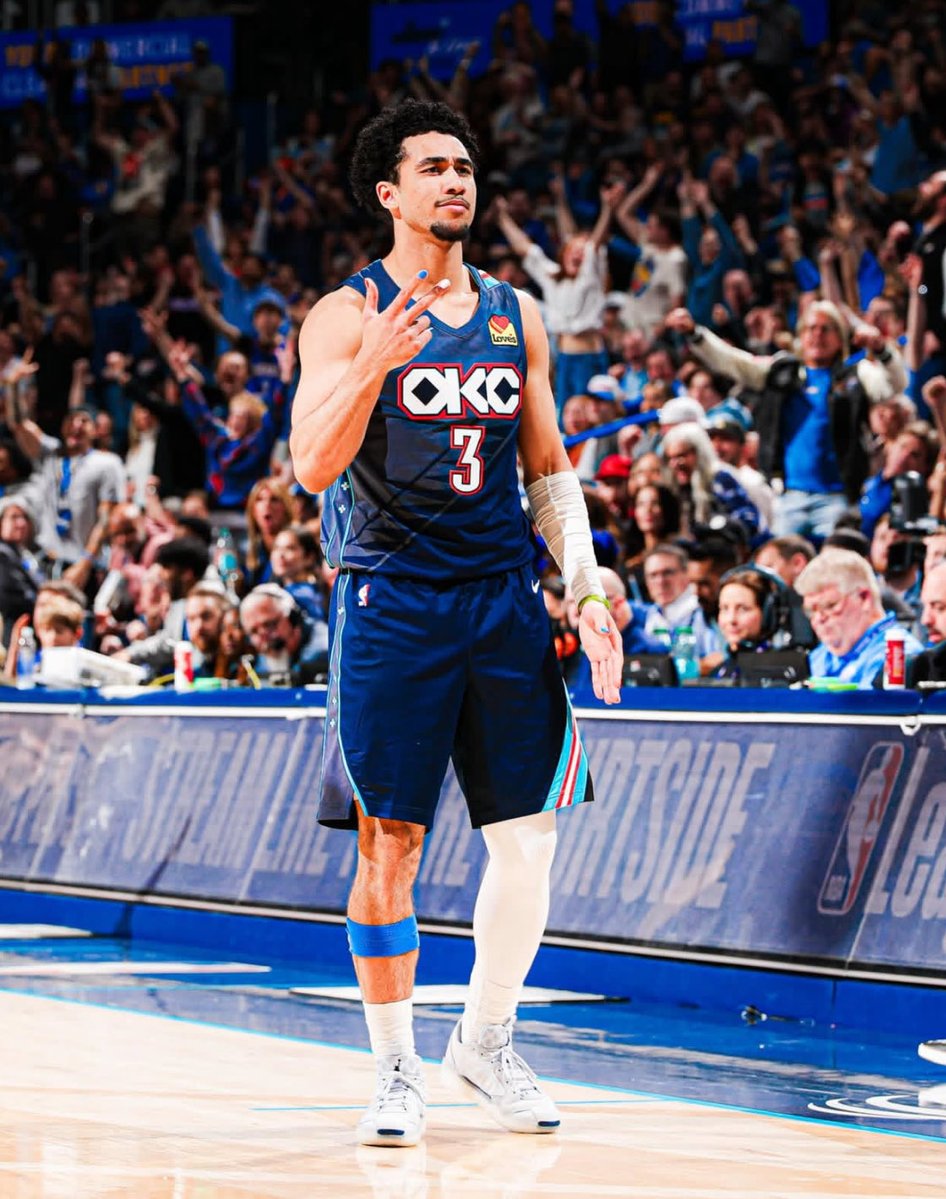 Thunder Film Room tweet media