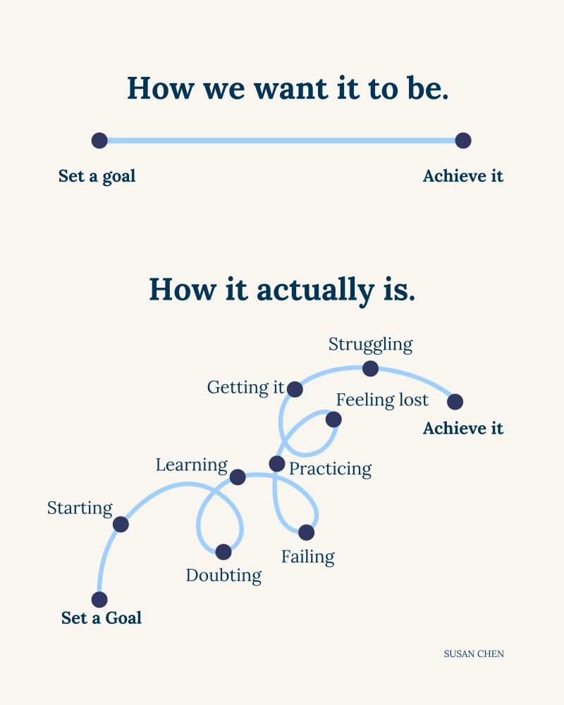 Curious Minds tweet media