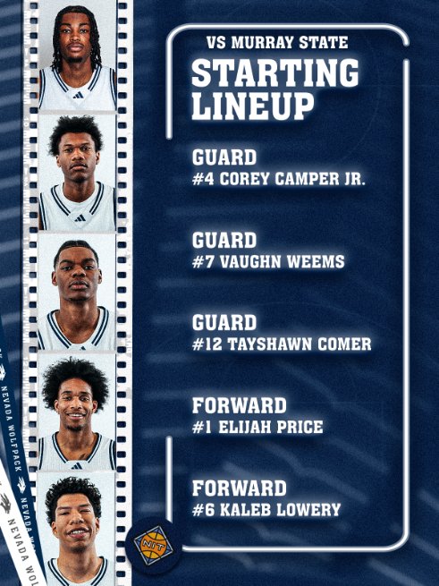 Nevada Basketball tweet media