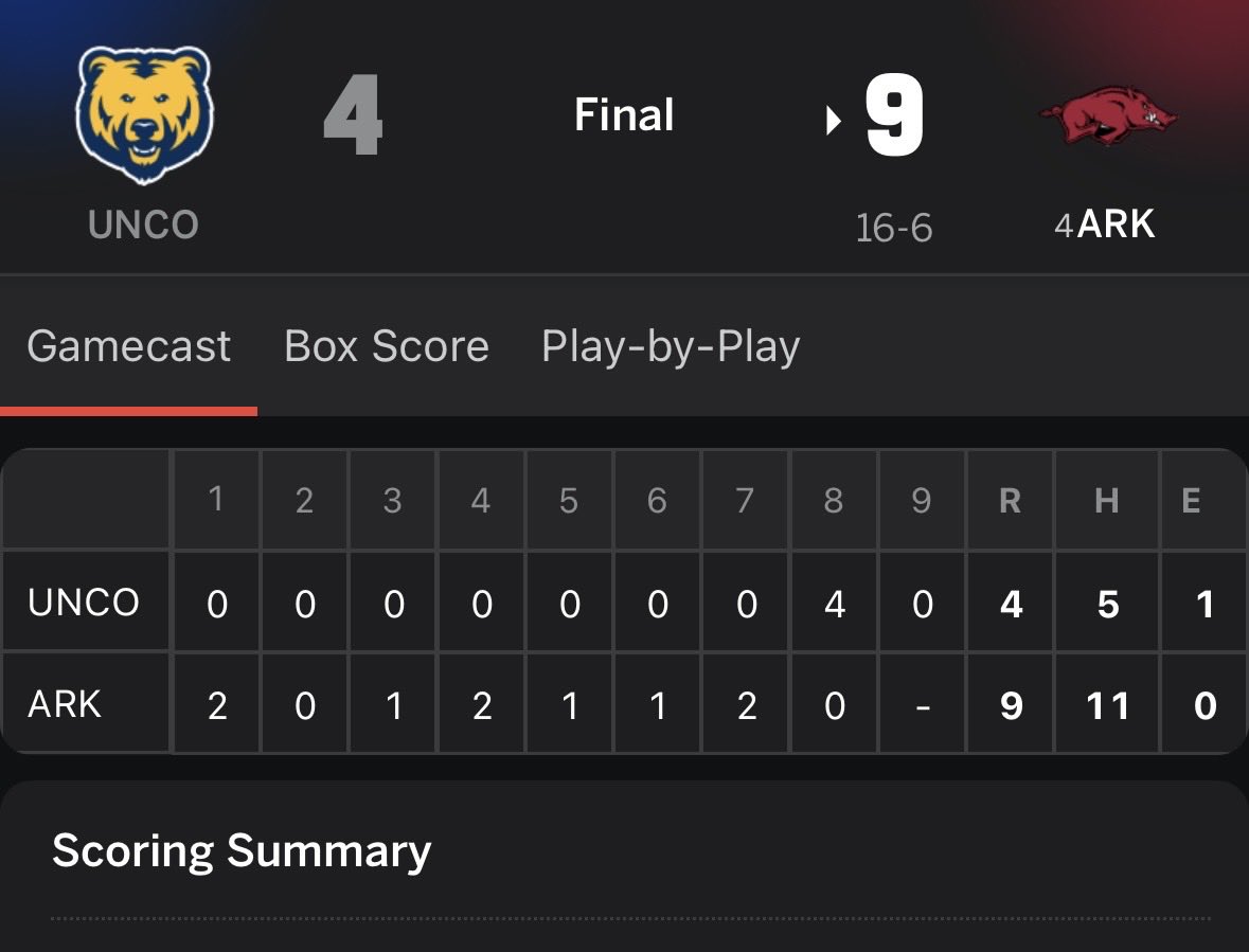UnitCity_'s tweet photo. Thought those scores looked familiar 👀

#CollegeBaseball #BaseballModel #Gambling𝕏 #GamblingCommunity https://t.co/5LVL4SWAPf