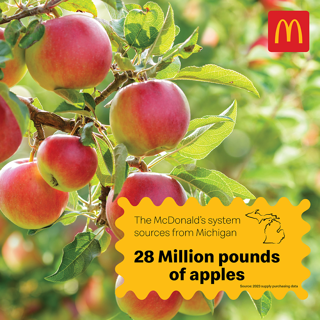 Michigan Ag Today tweet media