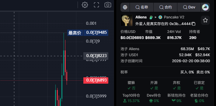 金狗王 tweet media