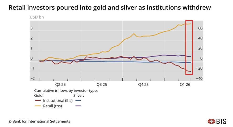 亚洲金融 Asia Finance tweet media