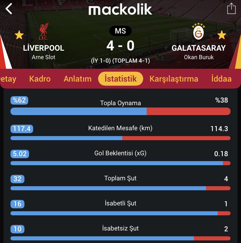 NoNeed2Label tweet media