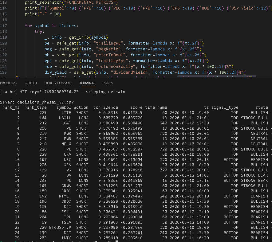 Cissor.dime tweet media