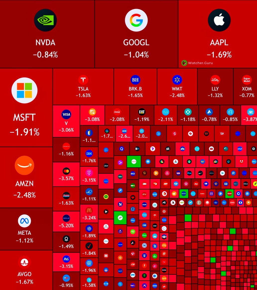 Disaster tweet media