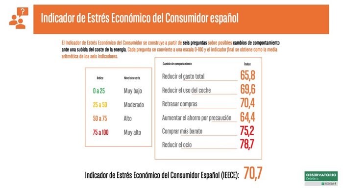 Marrón y Blanco tweet media