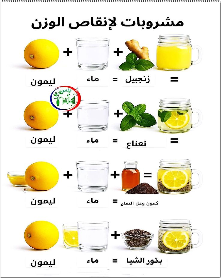 تمارين tweet media