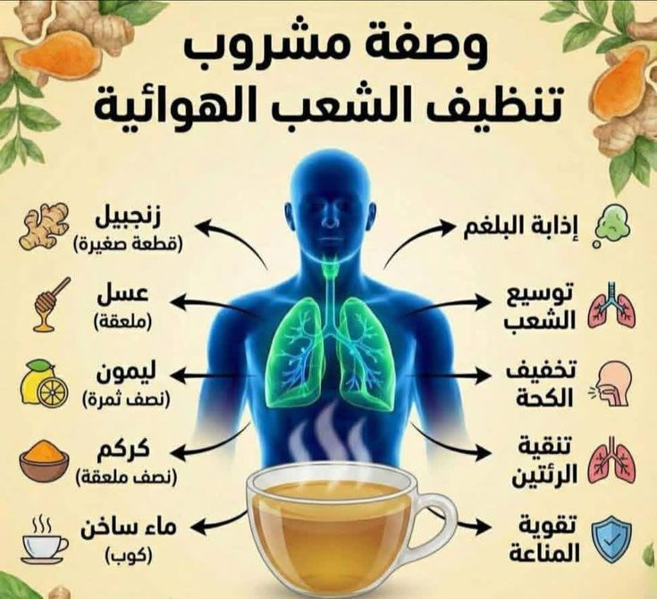 تمارين tweet media