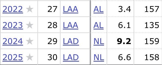 NYC Sports Addict tweet media