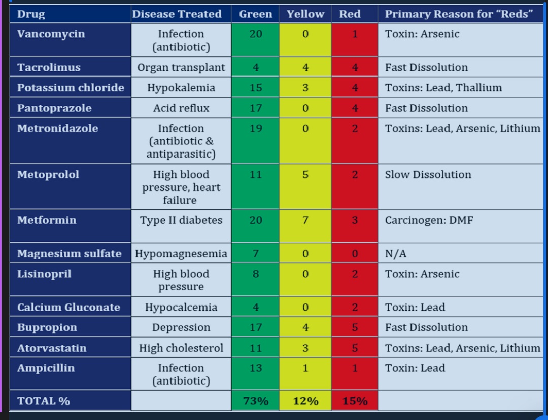 Rosemary Gibson tweet media