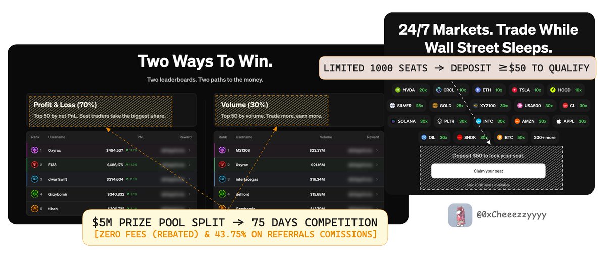 Cheeezzyyyy tweet media