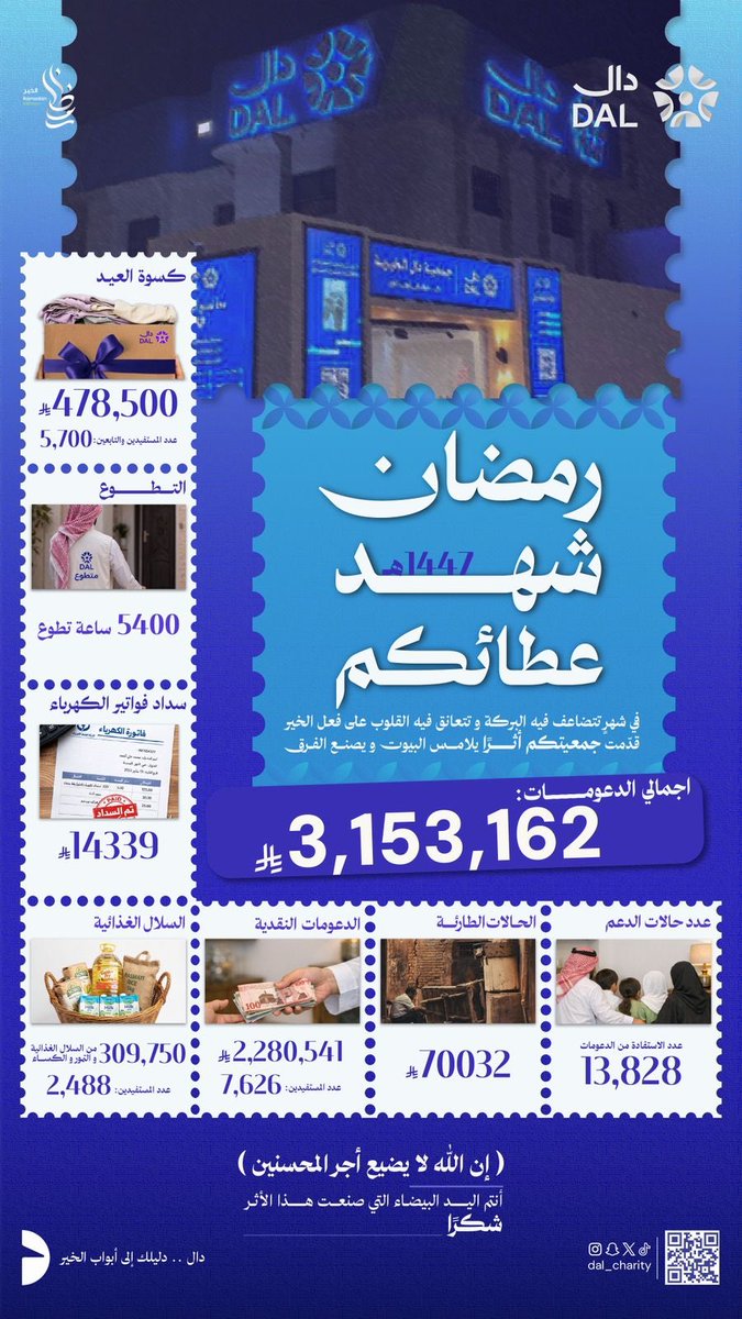 جمعية دال tweet media