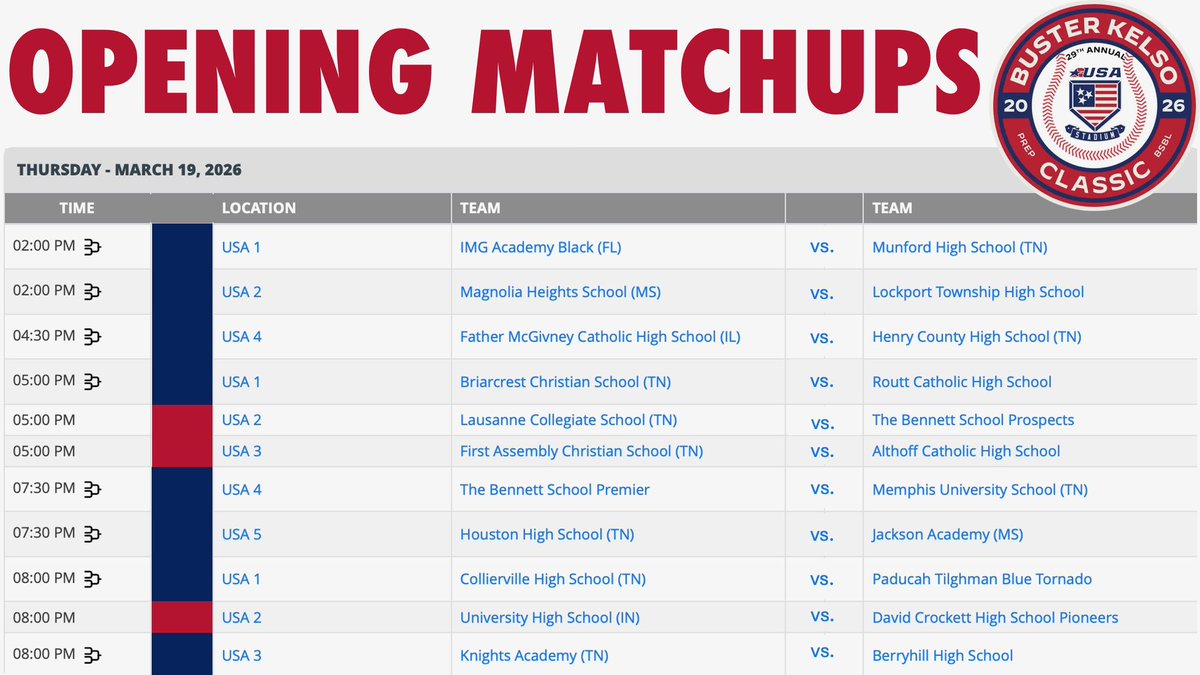 USA Stadium tweet media