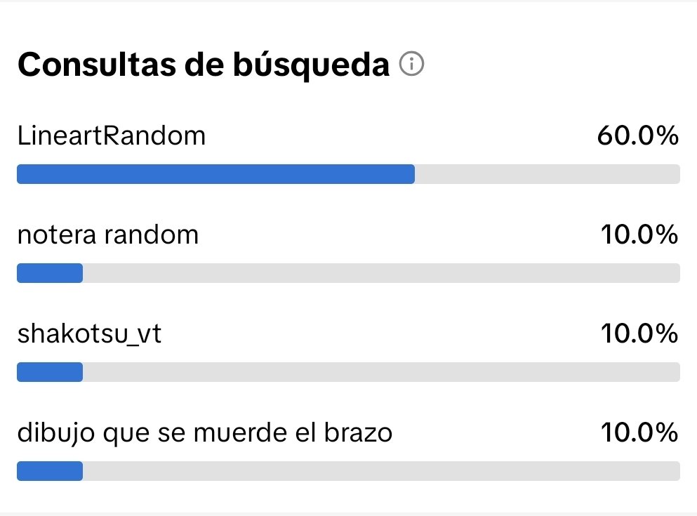 LineartRandom⚡️⛓💢❤️‍🔥🐗💜 tweet media