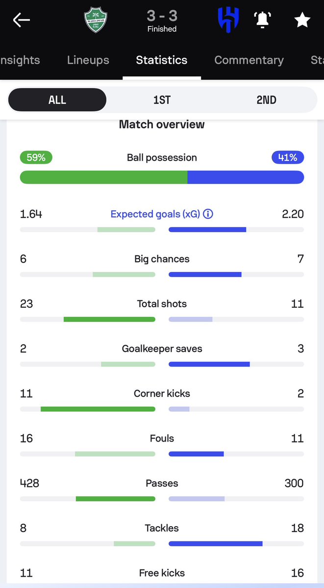 Mohammad Bin Hamad tweet media
