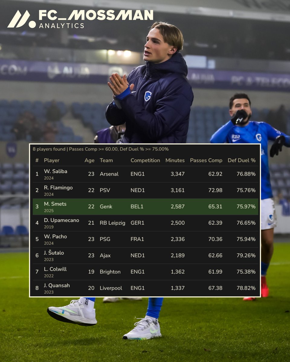 Spencer Mossman tweet media