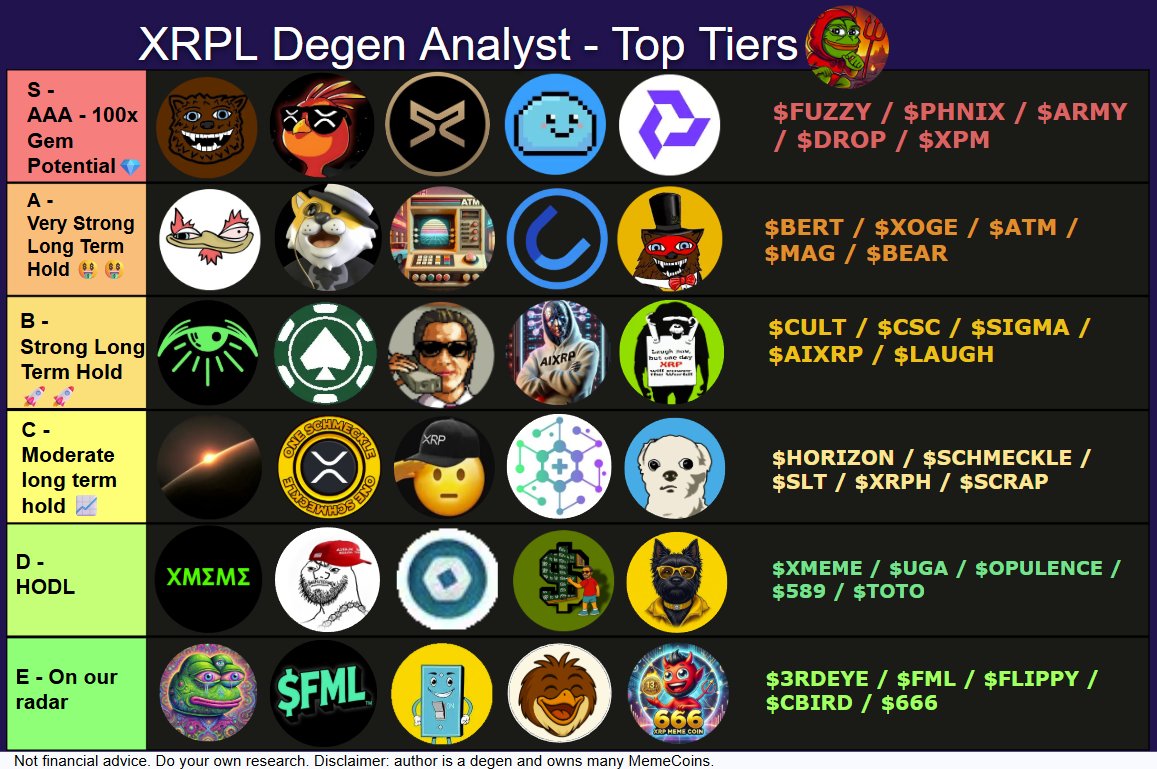 Luke, XRPL Analyst tweet media