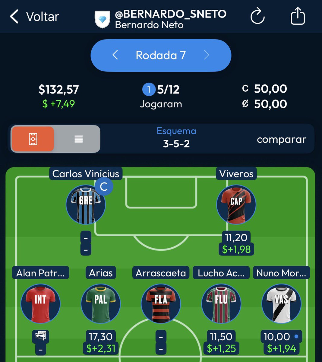 𝙱𝚎𝚛𝚗𝚊𝚛𝚍 𝙱𝚎𝚣𝚘𝚜 𝙼𝚞𝚜𝚔 💰 tweet media