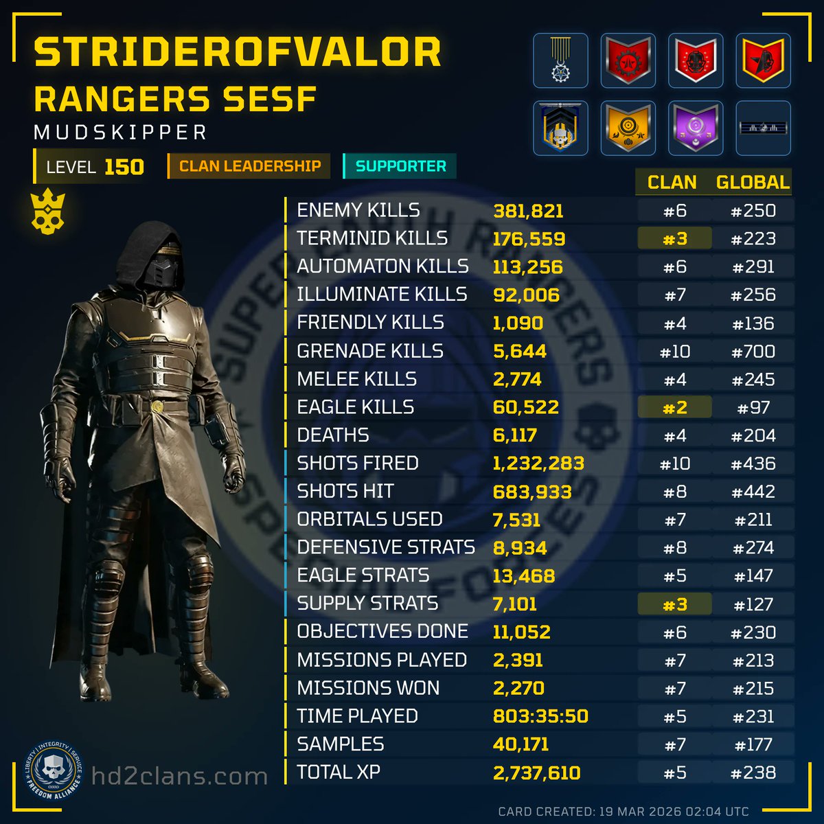 StriderOfValor tweet media