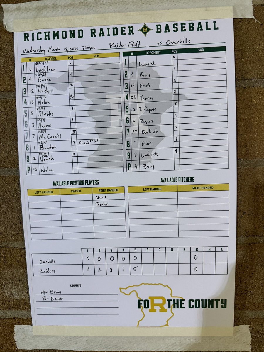 Richmond Raider Baseball tweet media