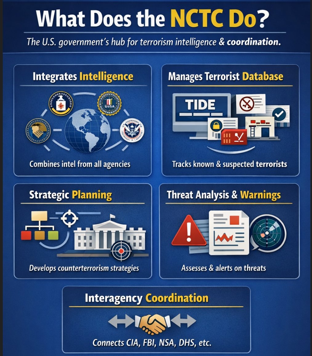 War for the West tweet media