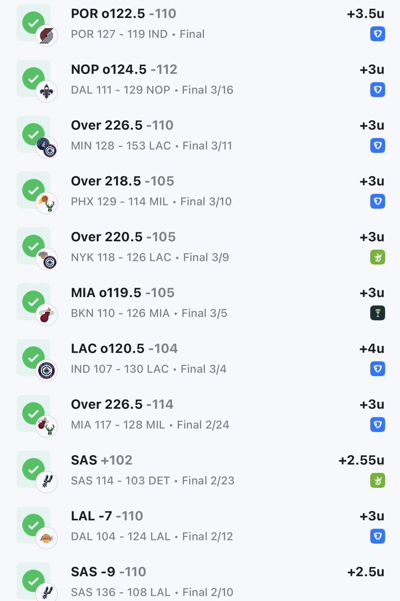 MoneyBall Metrics tweet media