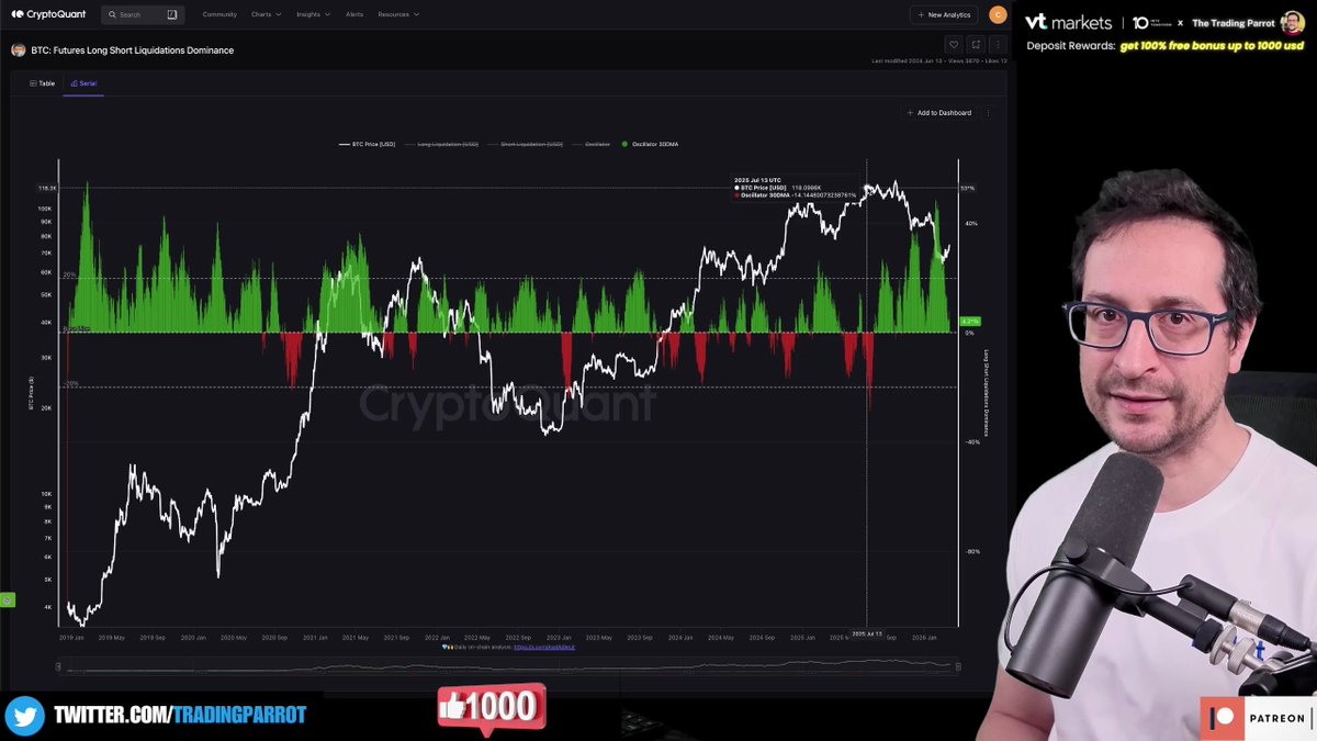 The Trading Parrot tweet media