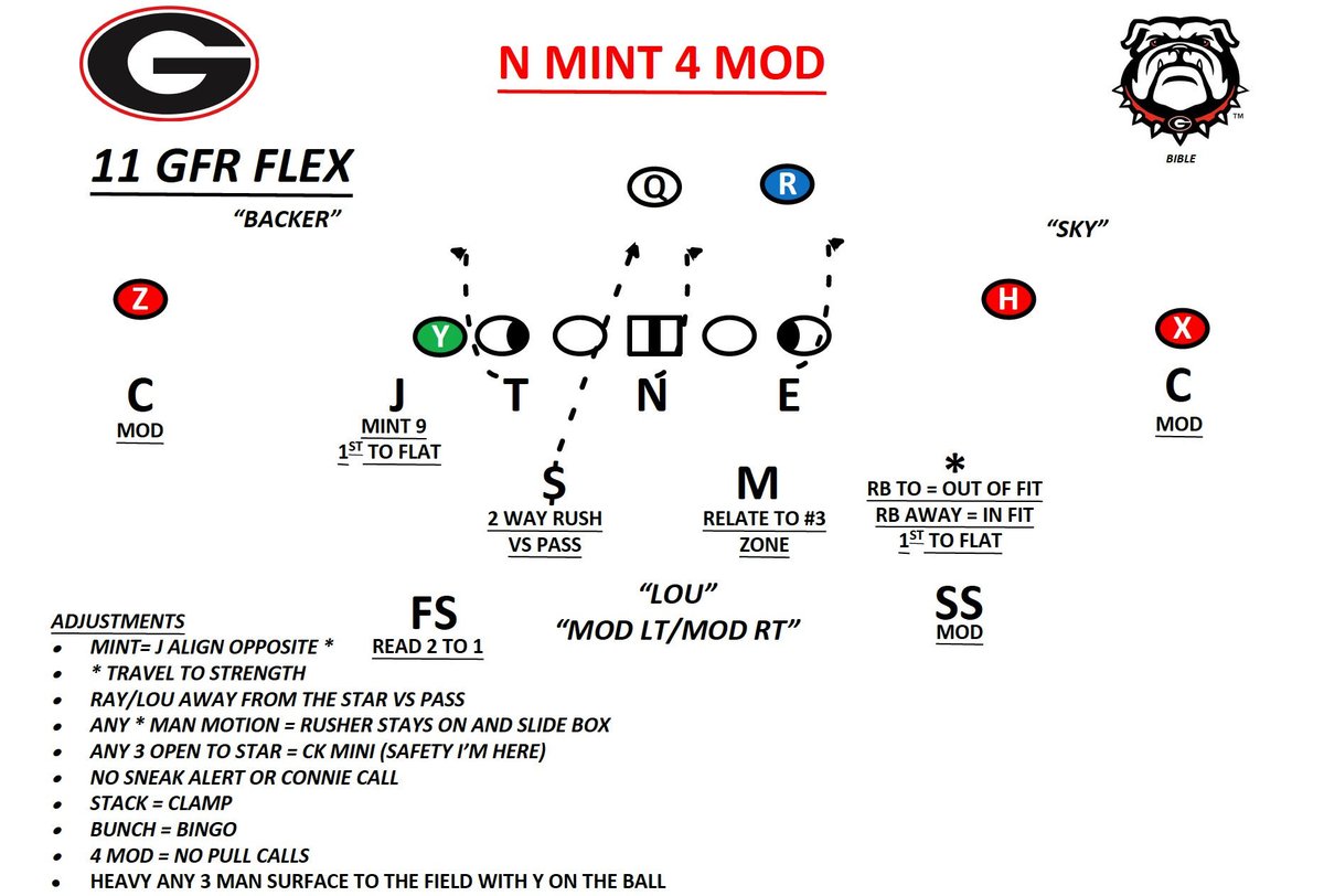 Breiden Fehoko tweet media
