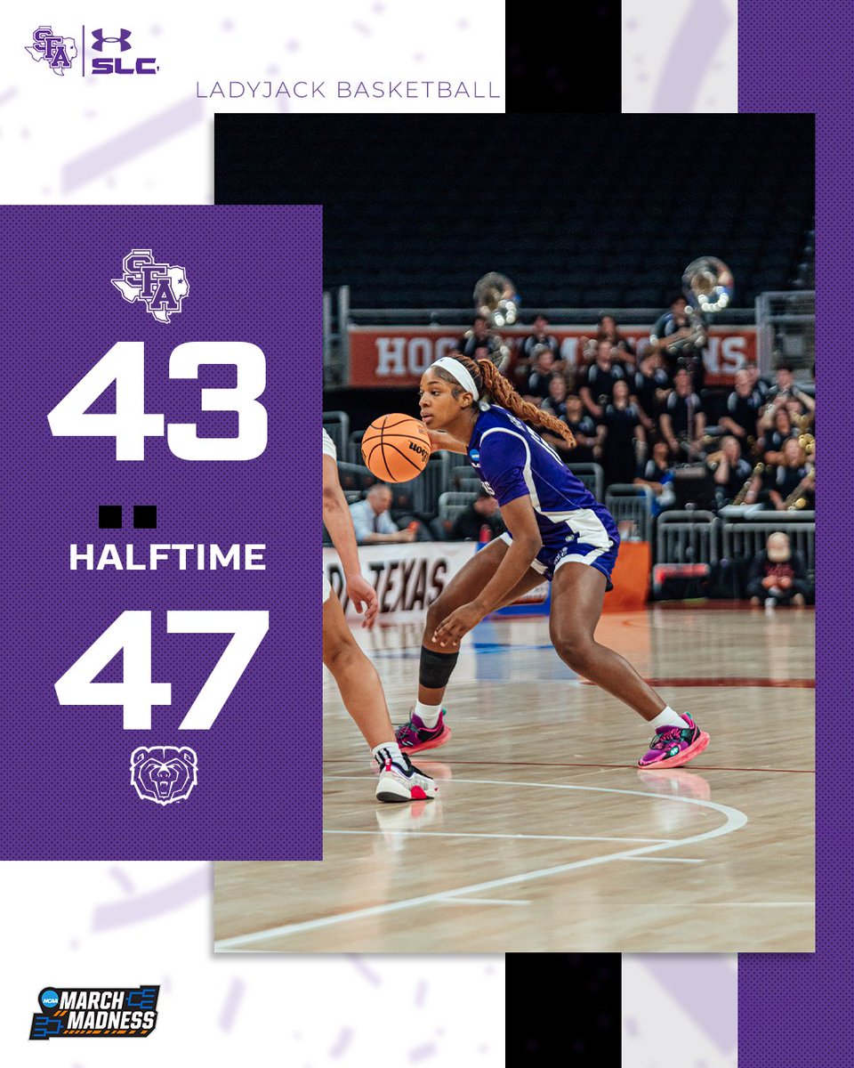 SFA Women's Basketball tweet media