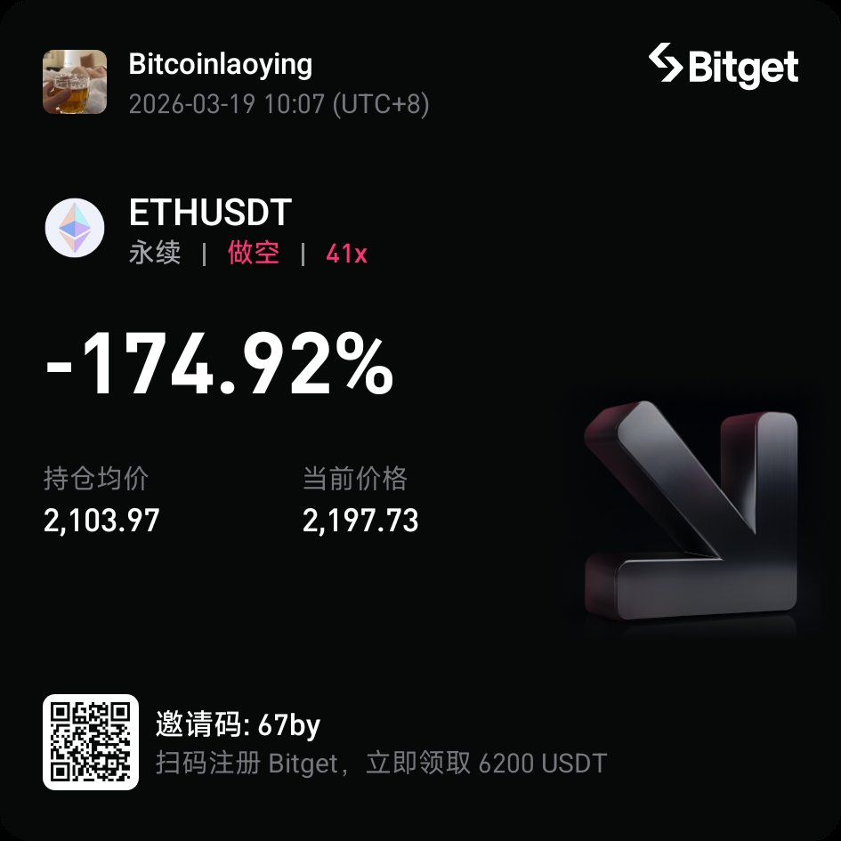 比特币老鹰(空军永不为奴) tweet media