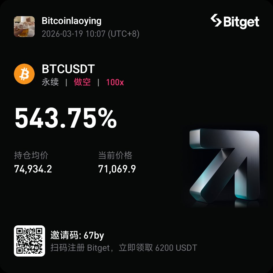 比特币老鹰(空军永不为奴) tweet media