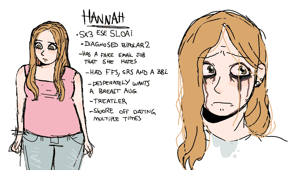 Textured Graphics (Commissions open) tweet media