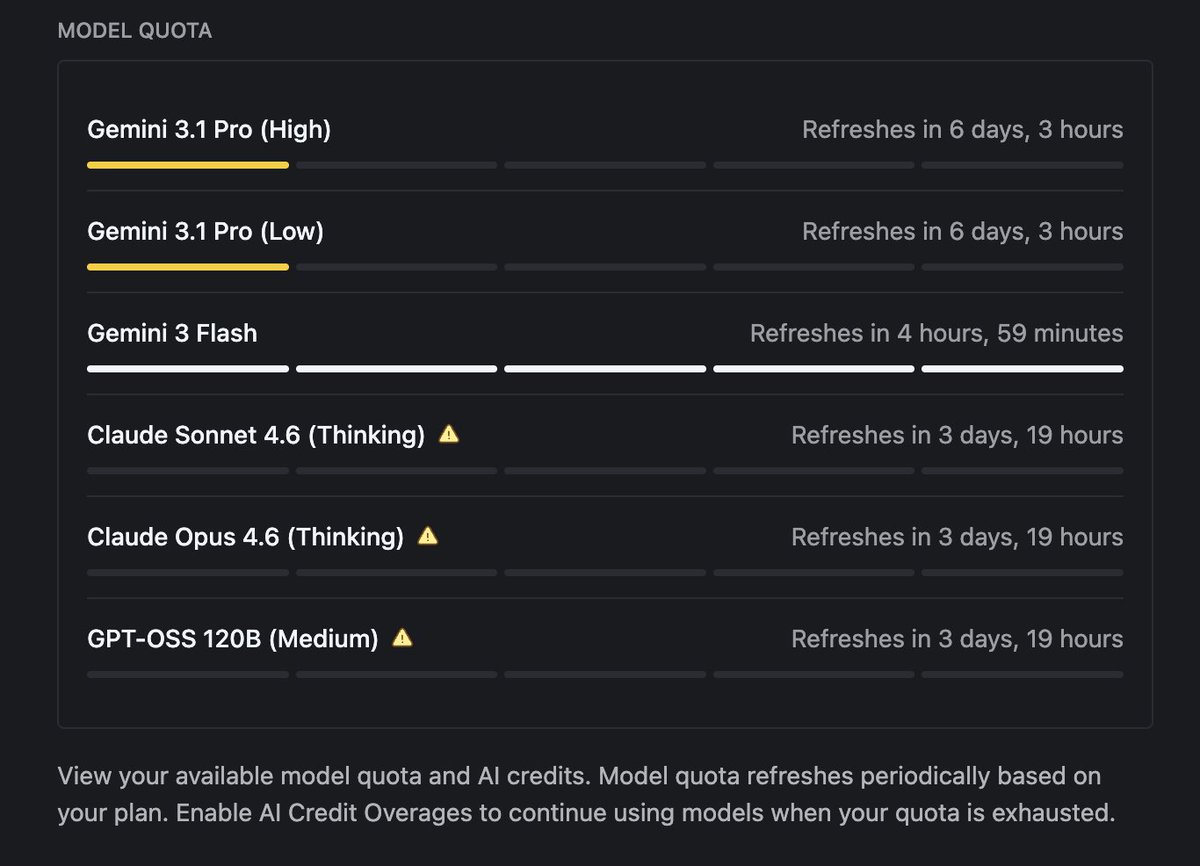 The <a href="/antigravity/">Google Antigravity</a> backend services really needs to stop burning tokens when the controlling IDE instance is just sitting open inactive and especially when the running system is asleep.