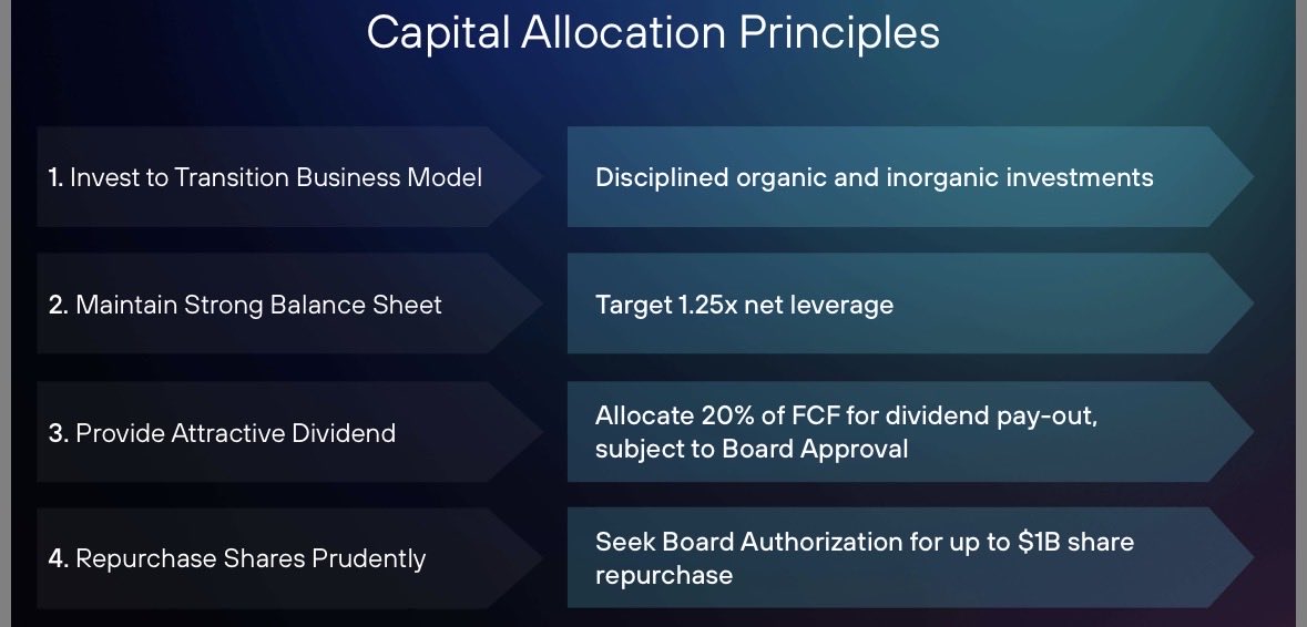 Danny Ocean tweet media