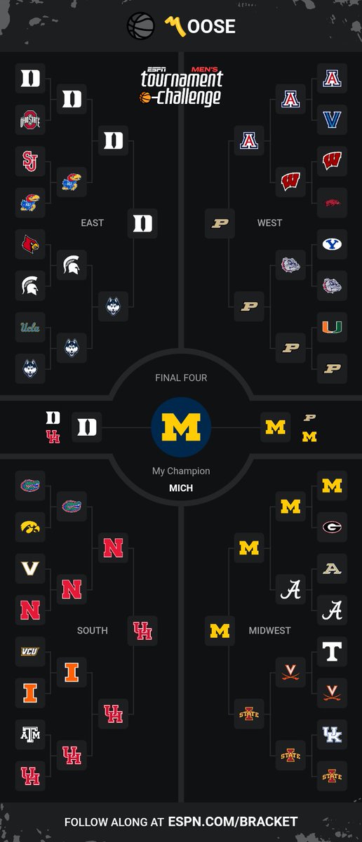 〽️oose 〽️🏒 28-7-1 〽️🏀 31-3 tweet media